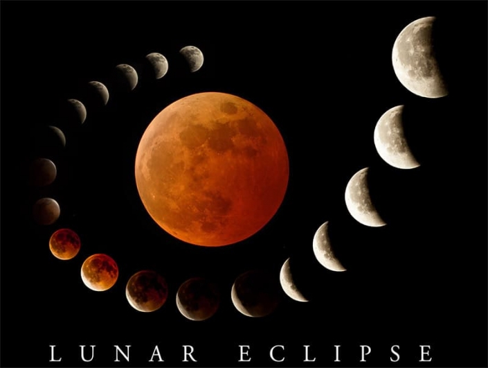 Lunar Eclipse Tucson Lunar Eclipse September 27 2015 Tucson