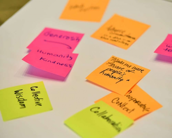 Appreciative Inquiry